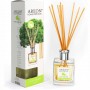 Юдзу Сквош (Yuzu Squash) Home Perfume аромадиффузор воздуха Areon HPS11, 150мл