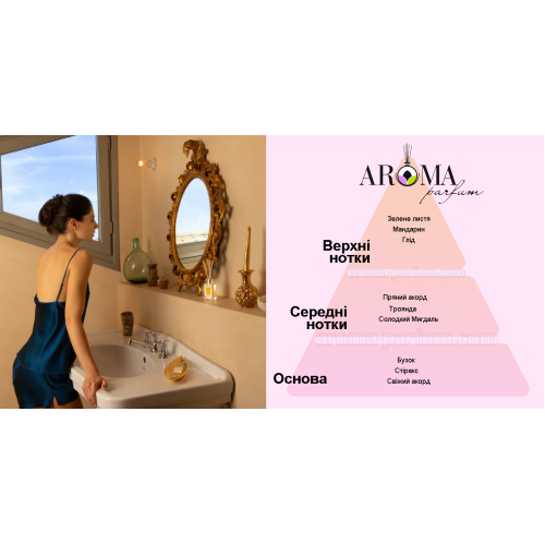 Сирень (Lilac) Home Perfume аромадиффузор воздуха Areon RS2, 85мл