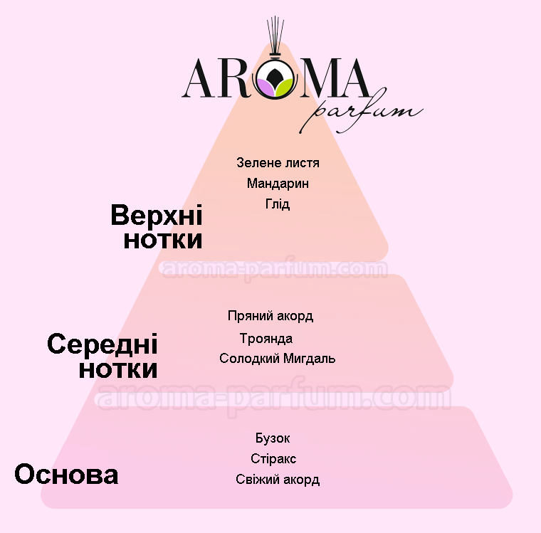 Бузок (Lilac)